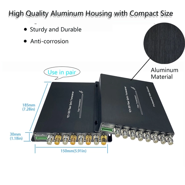 Security Monitoring Power Distribution Box Voltage